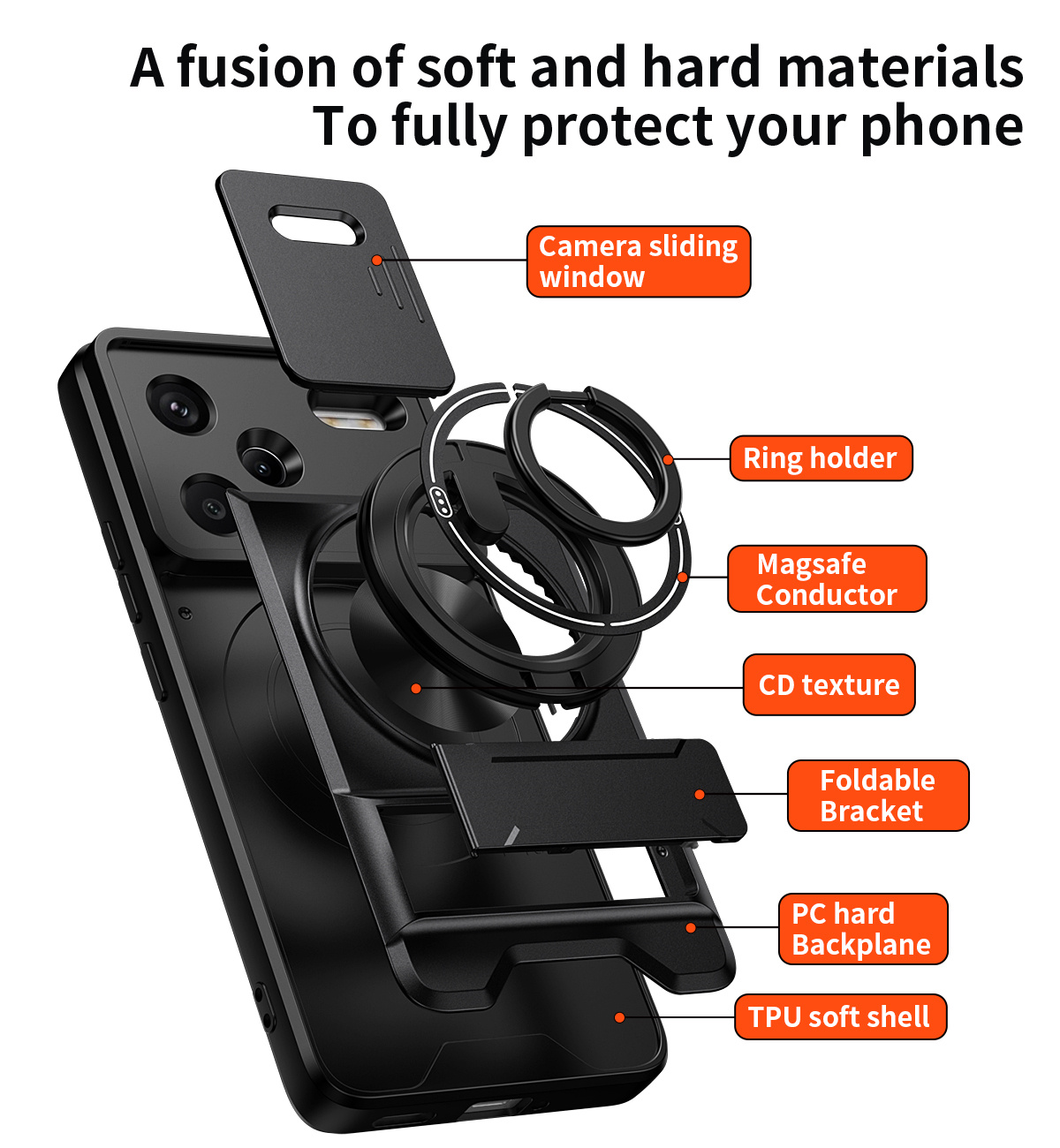 Lens Slide Camera Phone Case f - Phone Ring Holder review and price